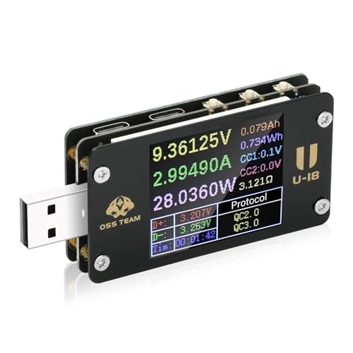 Image of USB C Power Meter Tester, PD Trigger & QC 3.0 Fast Charge Detector, 4-24V 0-6.5A LCD Digital Multimeter, Voltage Current Capacity Monitor for Type-C /USB-A /Micro-USB, Phone, Laptop