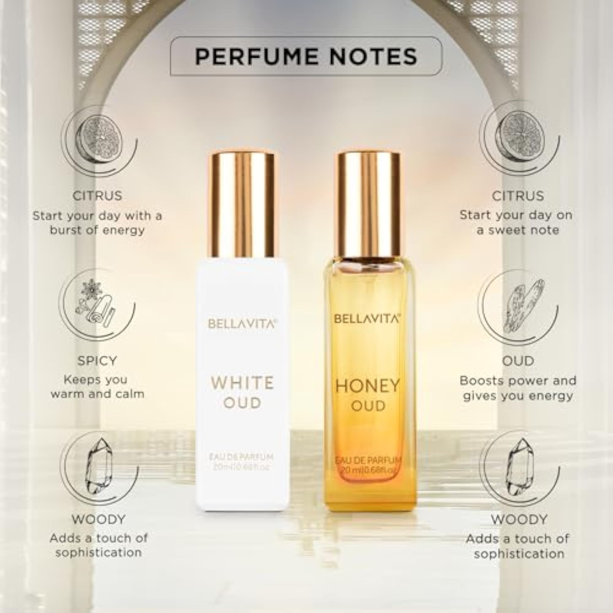 White Oud & Honey Oud Unisex Perfume Combo, Long Lasting