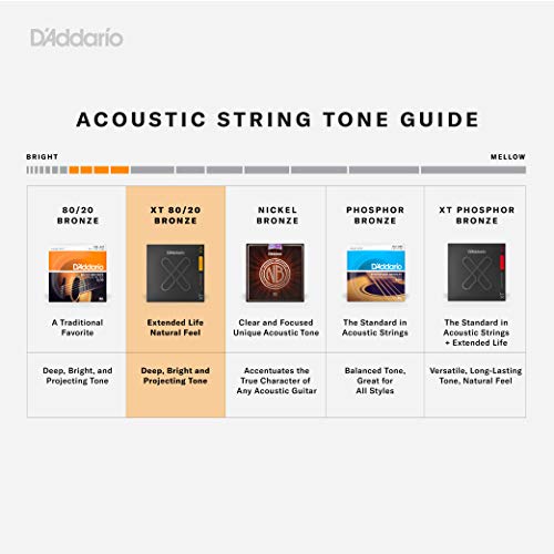 D'addario Guitar Strings - Xt 80/20 Bronze Coated Acoustic Guitar Strings - Xtabr1152 - Extended String Life With Natural Tone & Feel - For 6 String Guitars - 11-52 Custom Light #TOP2