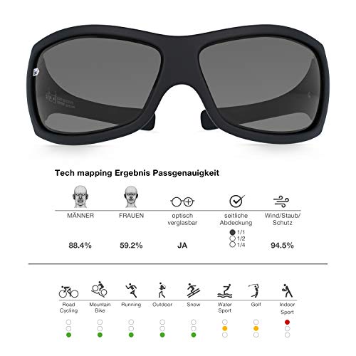 Gloryfy G3-1302-02-01