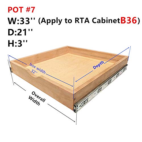 Best Kitchen Sink For 33 Inch Base Cabinet
