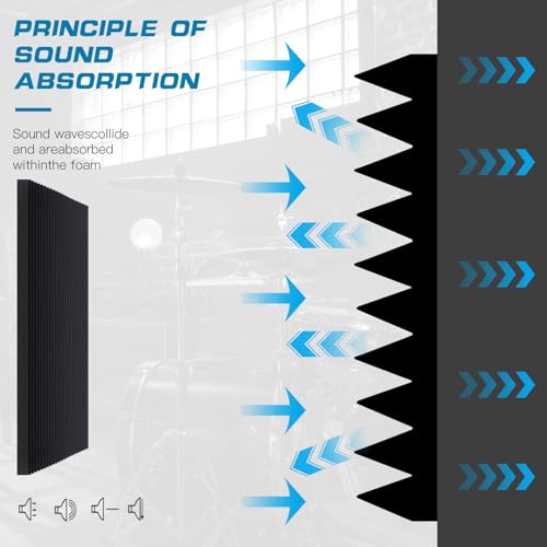 4 PCS Acoustic Panels,48\'\'X24\'\'X2\'\' Soundproof Foam Wall Panels,High Density Fireproof Noise Cancelling Foam Studio Foam Panel,Noise (Black-4 Pack) - Thumbnail 7