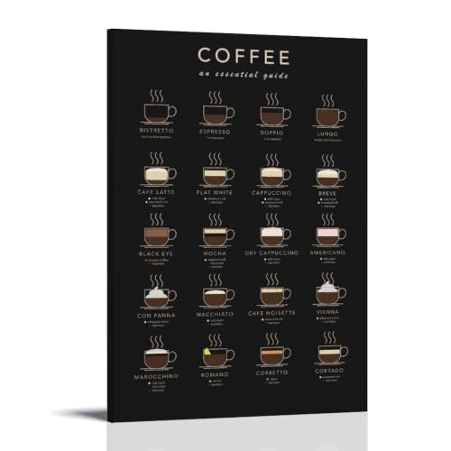 Toile Coffee Essential Guide pour décorer une chambre ado ou le salon