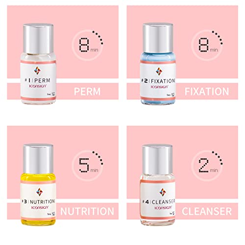Iconsign TAOZHUANGJIANYI-1SET Lash Lift Kit, Professional Salon Semi-Permanent Curling Eyelash Perm Kit thumb #2