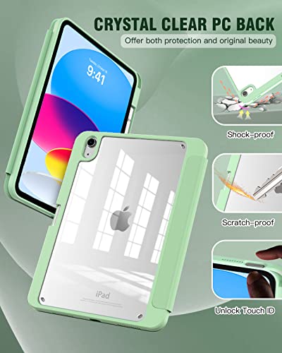 TiMOVO Case for iPad (A16) 11th Generation 11 Inch 2025 - Image 3