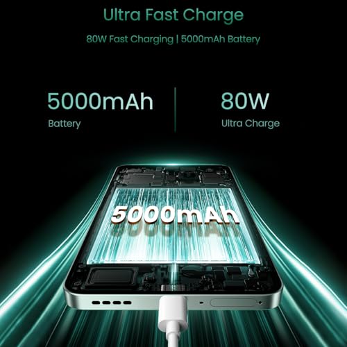 Image of realme 15 Lite Smartphone 8+128GB Green, 6.67-inch Screen, 120Hz Display, 80W SuperVOOC, 5000mAh Battery, 50MP Camera, Dimensity 7300 Energy, IP65.