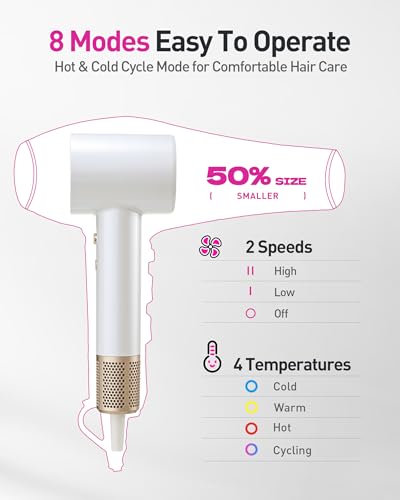 Image of High-Speed Hair Dryer, 160,000 RPM Brushless Motor for Ultra-Fast Drying, 500M Ionic Negative for Frizz Reduce, Low Noise Thermo-Control Blow Dryer with Diffuser for Curly Hair Women and Men,White
