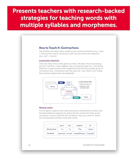 Big Words for Young Readers: Teaching Kids in Grades K to 5 to Decode--and Understand--Words With Multiple Syllables and Morphemes (The Science of Reading in Practice) - Image 5