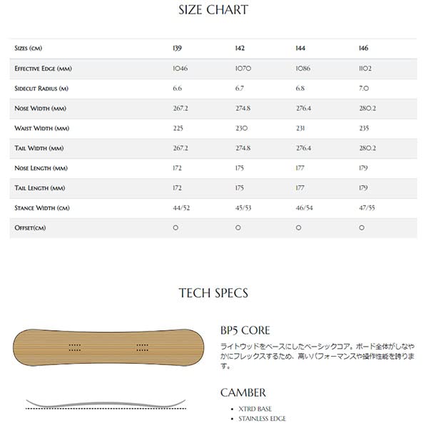軽量ハイブリッドボード！サブリナ 138cm romeバイン 軽量ハイブリッド