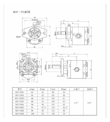 Pompe haute pression hydraulique avec soupape de surpression - 3