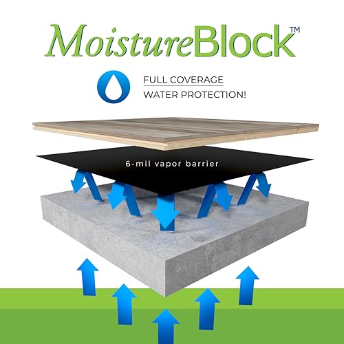 Image of Moisture /Vapor Barrier Underlayment for Laminate Engineered Hardwood Floors (.006 Mil Thick Polyethylene Film) - 100 Sq Ft Roll