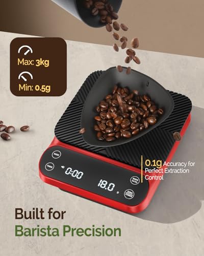 Image of Maestri House S3 Coffee Scale with Timer, 3kg /0.1g Rechargeable Pour Over Coffee Scale, 3 Brew Modes, Adjustable Brew Ratios & Flow Rate Display, Scale for Pour Over, Espresso & French Press-Red