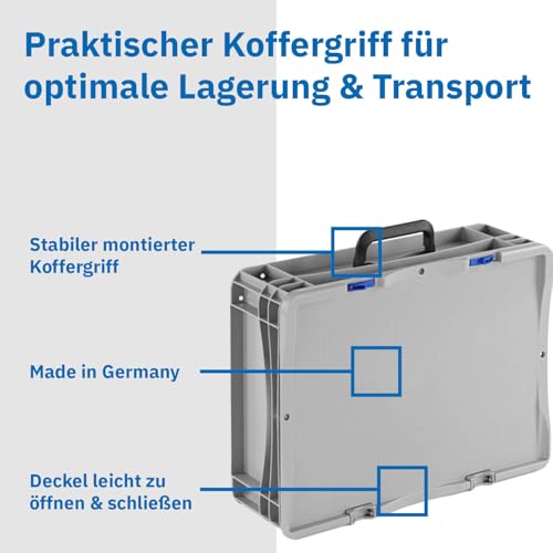 DIE BOX FABRIK Robuster Eurobehälter mit Tragegriff & Scharnierdeckel | Stapelbarer Kunststoffkoffer für Lager & Transport | Aufbewahrungsbox für Werkzeuge, Logistik & Industrie (600x400x283 mm)