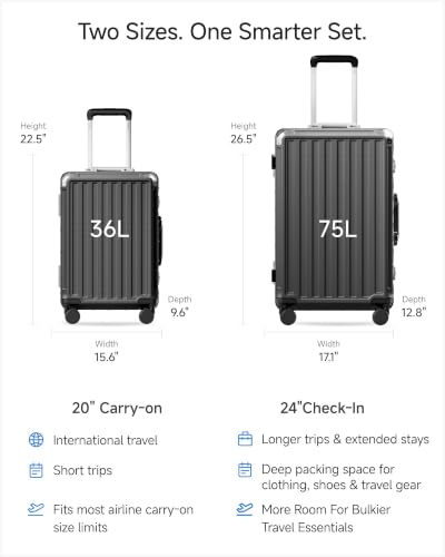Image of LUGGEX 2-Piece Zipperless Luggage Set, 20 /24 Inch, Charcoal Metallic