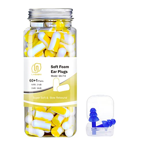 Top 10 Best Earplugs For Noisy Office Reviews & Buying Guide Katynel