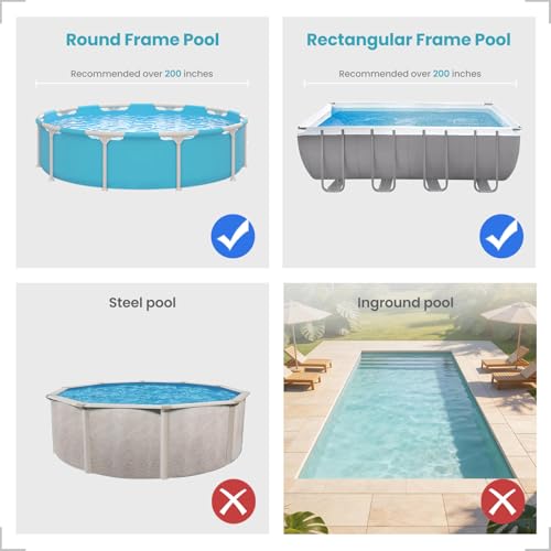 Máquina de Corriente para Piscinas Elevadas R100 1500 GPM miniatura 5