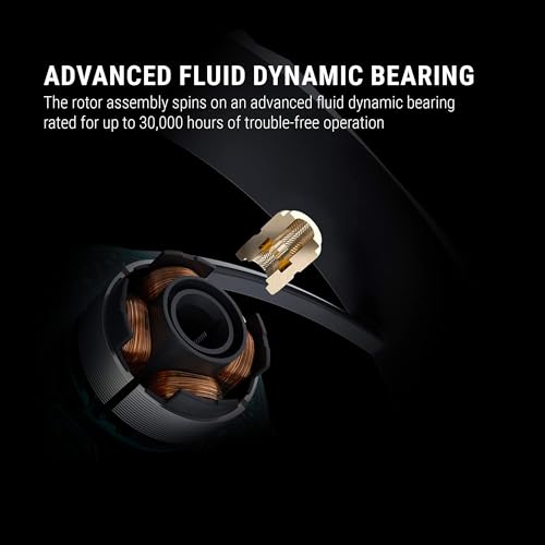 Image of Ant Esports Superflow V2 120 Auto RGB 120 mm 1200 RPM Case Fan I Cooler - Black