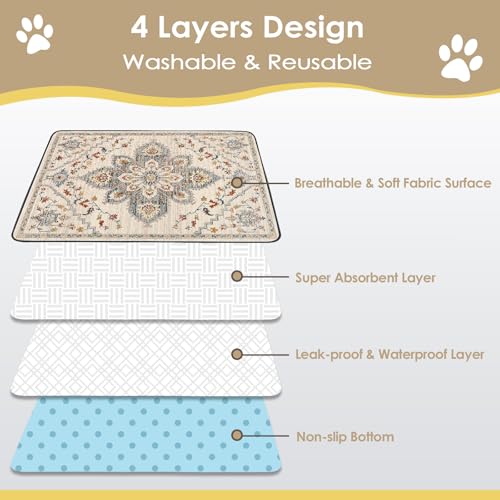 Tapis étanche réutilisable pour chien SCLOSE contre les fuites