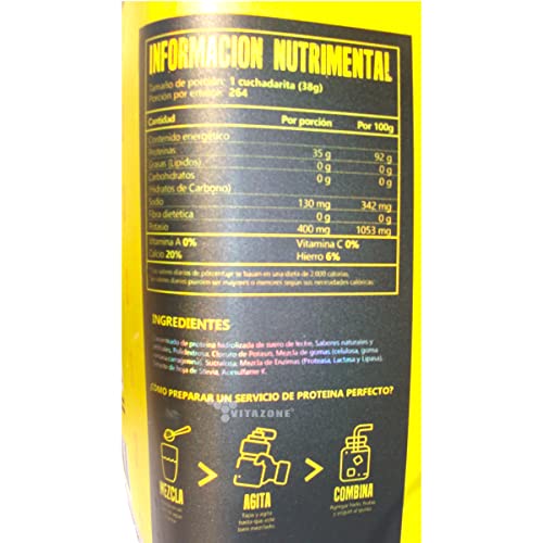 Proteínas, Imagen adicional