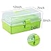 Kinsorcai 12'' Three-Layer Clear Plastic Storage Box/Tool Box, Multipurpose Organizer and Portable Handled Storage Case for Art Craft and Cosmetic (Green)