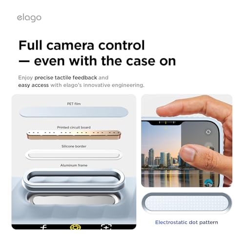 Image of elago Magnetic Ridge for iPhone 17 Pro Case, Premium Magnetic Silicone Case, Compatible with MagSafe, Liquid Silicone Material, Protective Cover, Shockproof, Slim Phone, 6.3 inch (Light Blue)