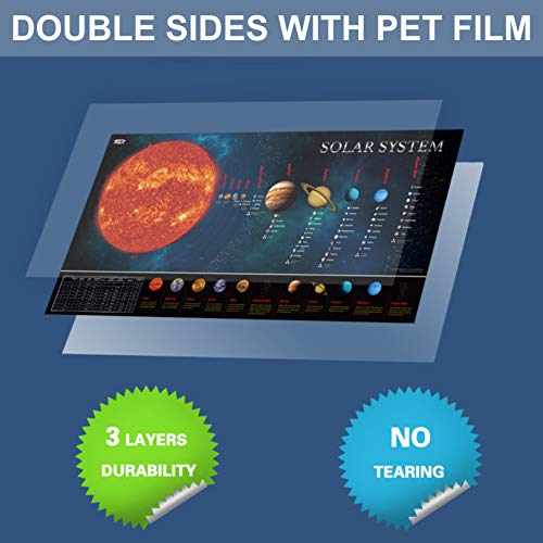 Solar System Educational Teaching Poster Chart.perfect For Toddlers And Kids. (Expanded Edition 30” X 15”) #TOP2