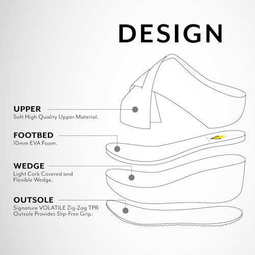 Image of VOLATILE Women's Firefly Wedge Sandal