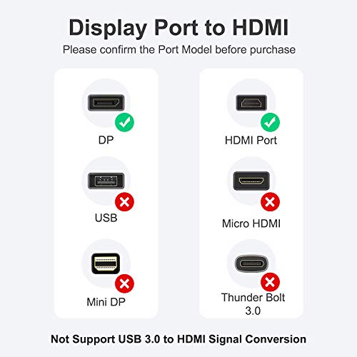 La Mejor Selección de Displayport to hdmi los mejores 5. 14 La Mejor Selección de Displayport to hdmi los mejores 5. 10