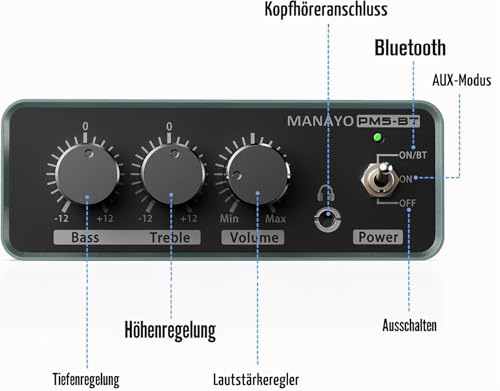 Phono Vorverstärker für Plattenspieler mit Bluetooth 5.3 Sender, HiFi Stereo Audio Vorverstärker mit Bass und Höhenregler, Line Modus Schalter für Plattenspieler, Bluetooth Lautsprecher und Kopfhörer