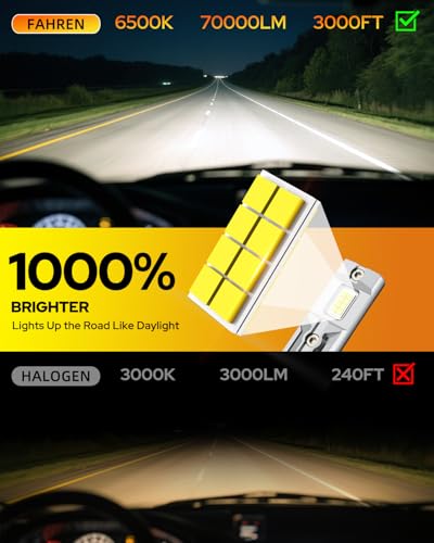 Image of Termitor 9006 HB4 Fog Light Bulb, 𝟗𝟎,𝟎𝟎𝟎𝐋𝐌 Ultra Bright, 6500K Cool White, High-Focus LED, Safe Night Driving, Low Noise, Advanced Cooling, 90000Hrs Lifespan, Plug & Play, Error-Free, Pack of 2