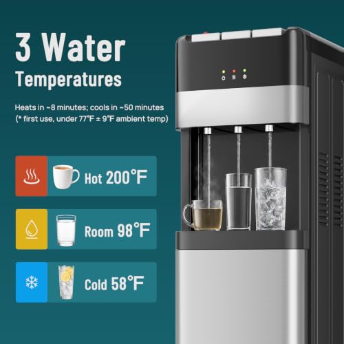 Image of OLIXIS Bottom Loading Water Dispenser for 5 Gallon Bottles, Hot Cold Room