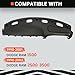 Kojem Dash Pad Cover Replacement Compatible with 1998-2002 Dodge Ram 1500 2500 3500 Dash Board Panel Black Dashboard Direct Replacement