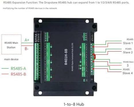 Xidonasuo RS485 Optically Isolated Hub Multiple Port Half Duplex Secure Data Exchange Isolated Hub - 3
