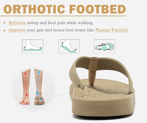 Image of KuaiLu Mens Flip Flops Arch Support Comfortable Summer Beach Thong Sandals Yoga Foam Cushion Slip on Slippers