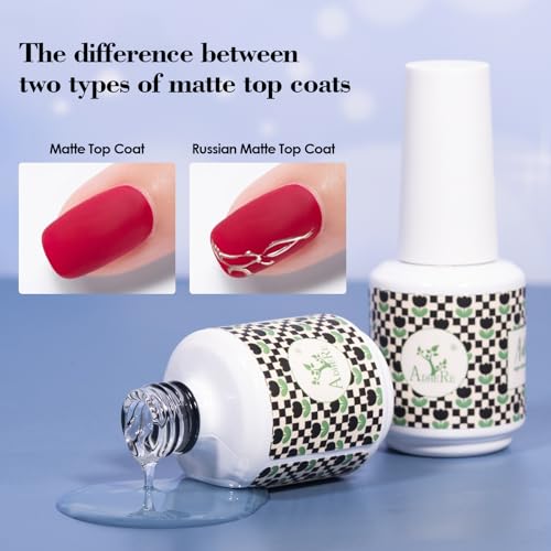 ADHERE Russo Mate Top de Esmalte de Gel, 15ml, acabamento fosco resistente a pó de longa duração par