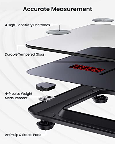 Renpho Bluetooth Scale For Body Weight, Smart Weight Scale Digital Body Fat Bmi Bathroom Scale, Elis 1 Body Composition Monitor With Health Analyzer, 396 Lbs #TOP6