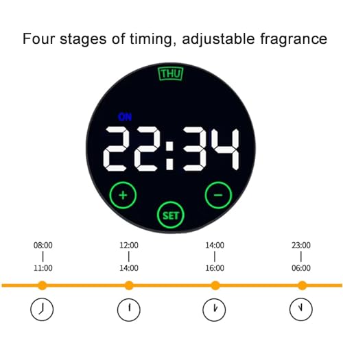 Machine à air parfumée pour éliminer les odeurs et purifier la chambre - 4