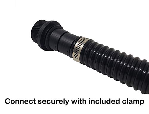 Sealproof Pond Tubing Pump Fitting, 30 Configurations, Works With Most Pumps, Fish Safe, Black #TOP2