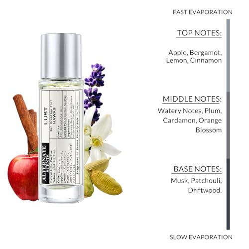 Image of Alternate Scents LUST Long Lasting 40ML Perfume For Men |Strong& long Lasting with 30% Oil Concentration| Fresh Fruity-Aquatic | Fragrance From France