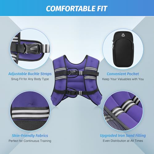 image for ZELUS Weighted Vest, 6lb/8lb/12lb/16lb/20lb/25lb/30lb Weight Vest with