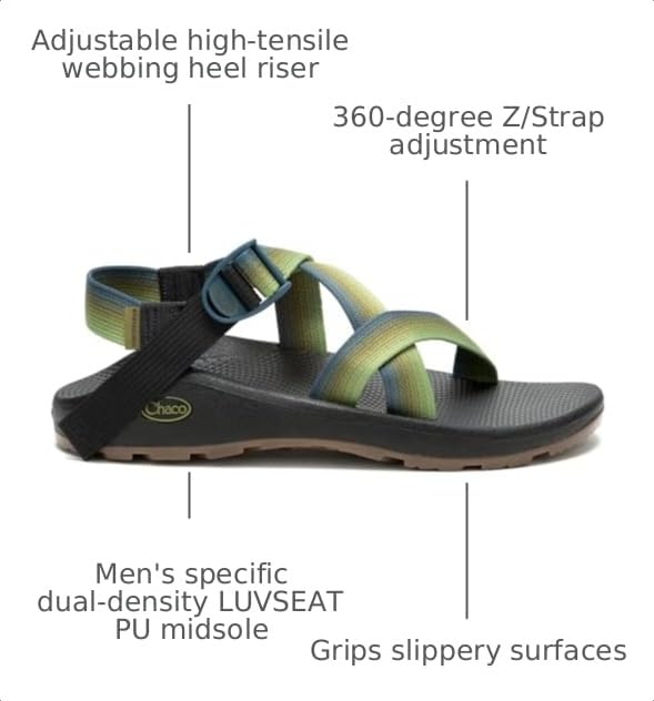 Image of Chaco Men's Zcloud 2 Athletic Sandals