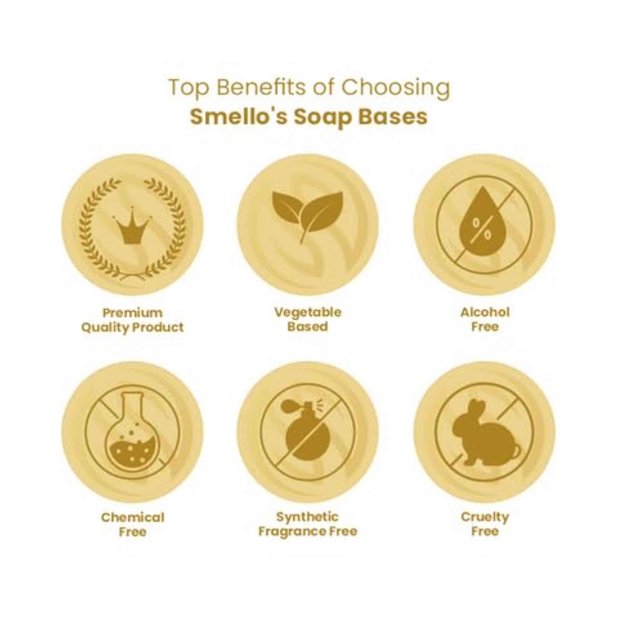 Cocoa Butter Melt & Pour Soap Base 2 kg