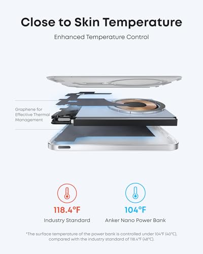 Image of Anker Nano MagSafe Portable Charger, Ultra-Slim 5,000mAh Magnetic Wireless Power Bank, Qi2-Certified 15W Max, Compact for Travel, Ergonomic Design, for iPhone 17 /16 Series, and More