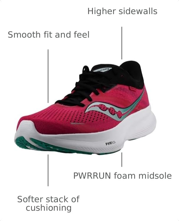 Image of Saucony Women's Ride 16
