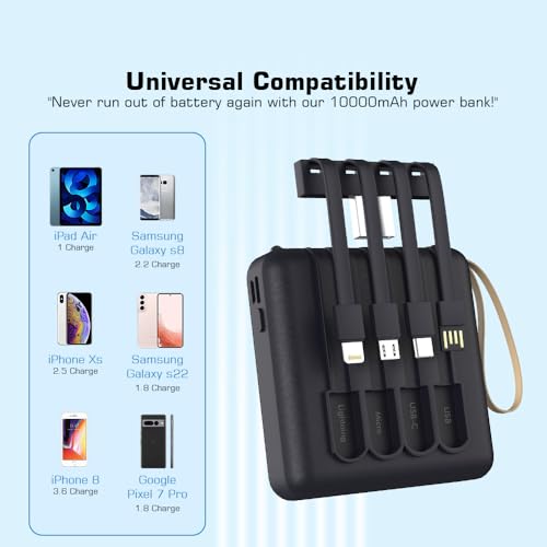 Image of 15W Fast Charging 10000mAh Power Bank with 4 in 1 Detachable Cable (Lightn-ing, Type-C, Micro Output, USB-A Input) & Dual Input (Type-C & Micro) Universal Compatibility (Li-Poly, Black)