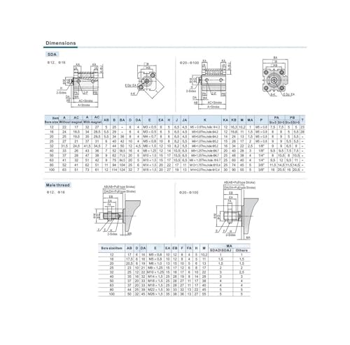 Vérin pneumatique SDA compact pour optimiser l'espace de vos machines