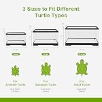 Small Turtle Tank Kit,All in One Red Eared Slider Starter Aquarium | PC Aquatic Habitat for Baby Tortoise,Fishes,Includes Silent Filter,Filter Plates,UVB Lamp,Bulb,Plants,Stone,Basking Platform