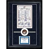Chicago Cubs 2010 Opening Day Replica Line Up Card Dirt Collage - Steiner Sports Certified - Game Used MLB Collages