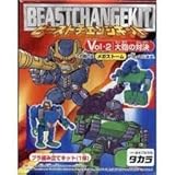 ビーストウォーズⅡ ビーストチェンジキット　VOl.2 大砲の対決　メガストーム