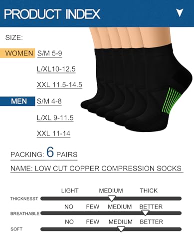 Image of Sooverki Copper Compression Socks Women and Men 6 Pairs - Circulation Arch Support Plantar Fasciitis Running Ankle Socks
